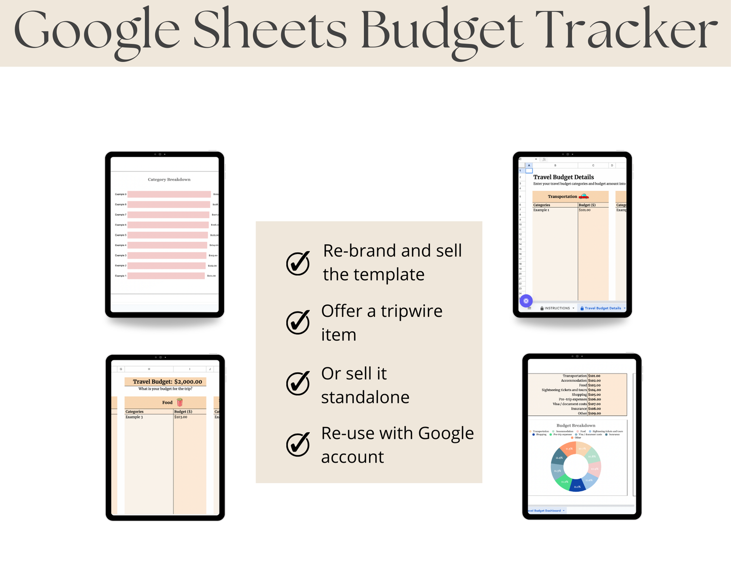 Google Sheets Travel Budget Tracker