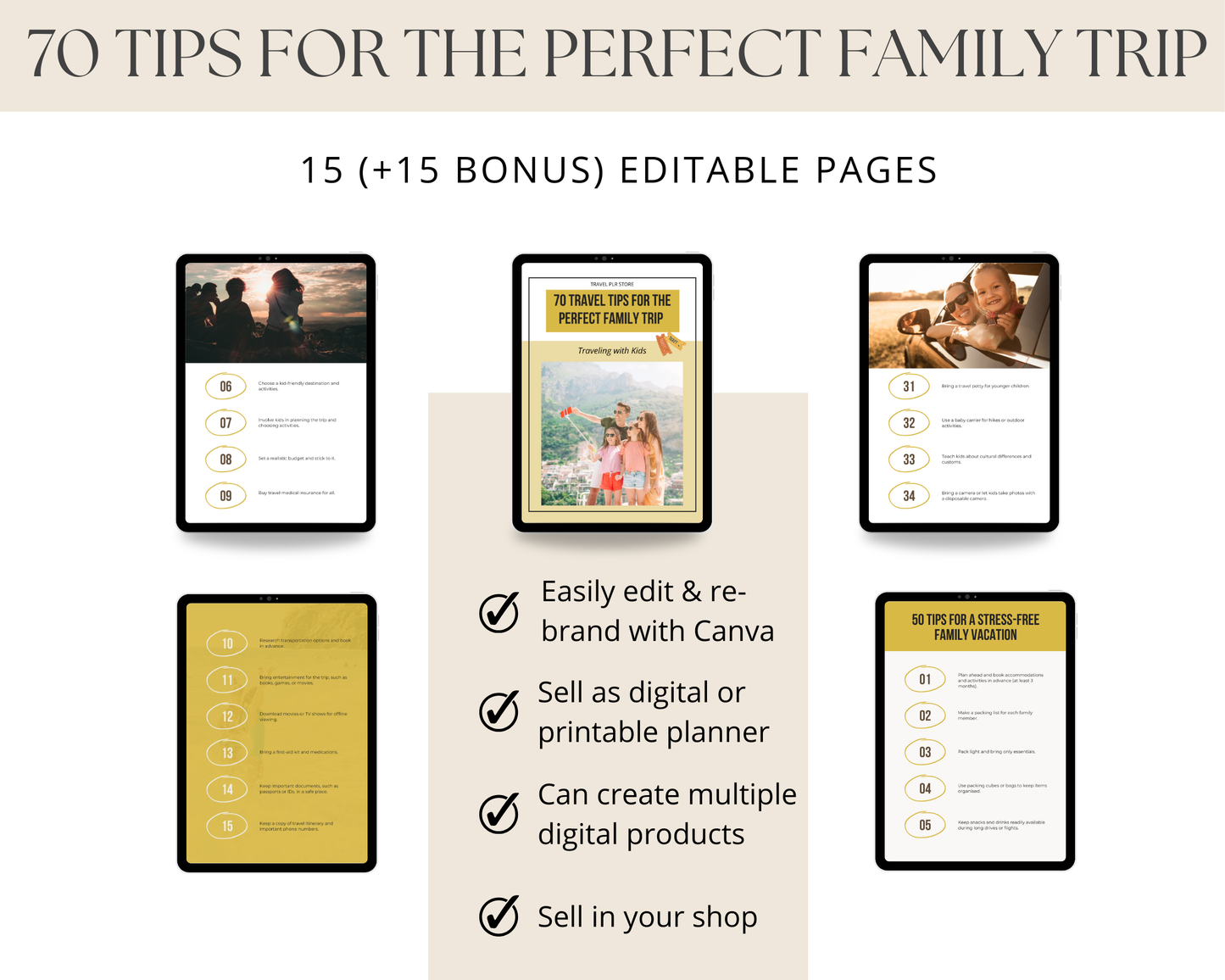 70 Travel Tips for the Perfect Family Trip: Editable Ebook