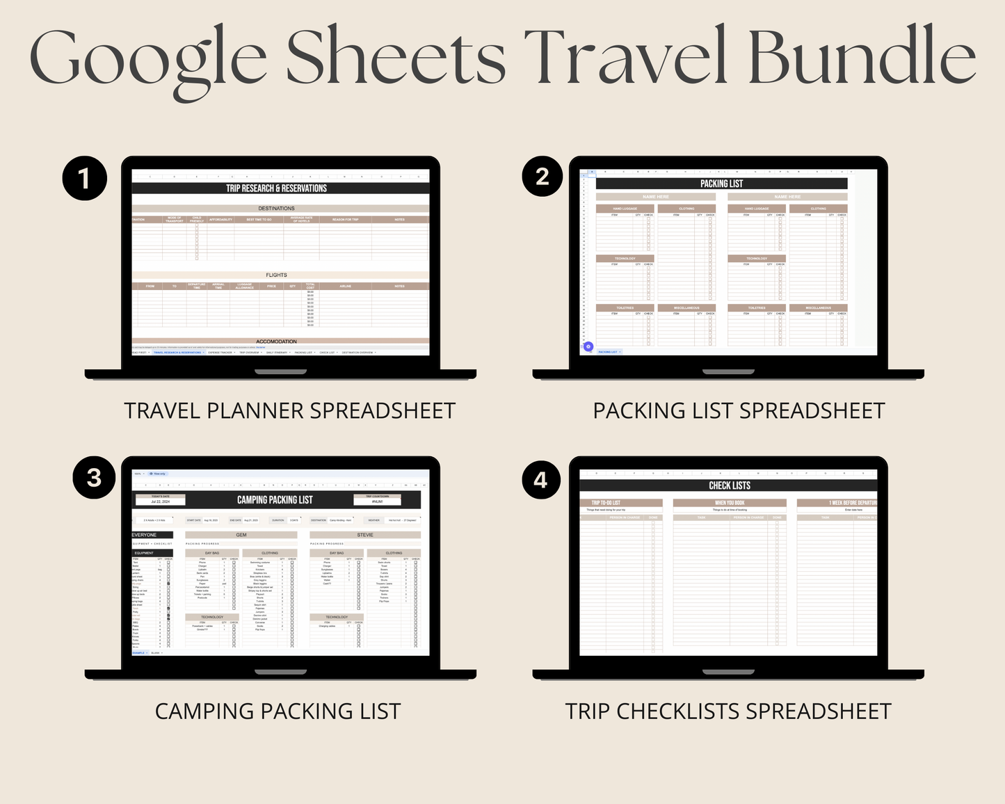 Ultimate Google Sheets Travel Bundle with PLR Rights