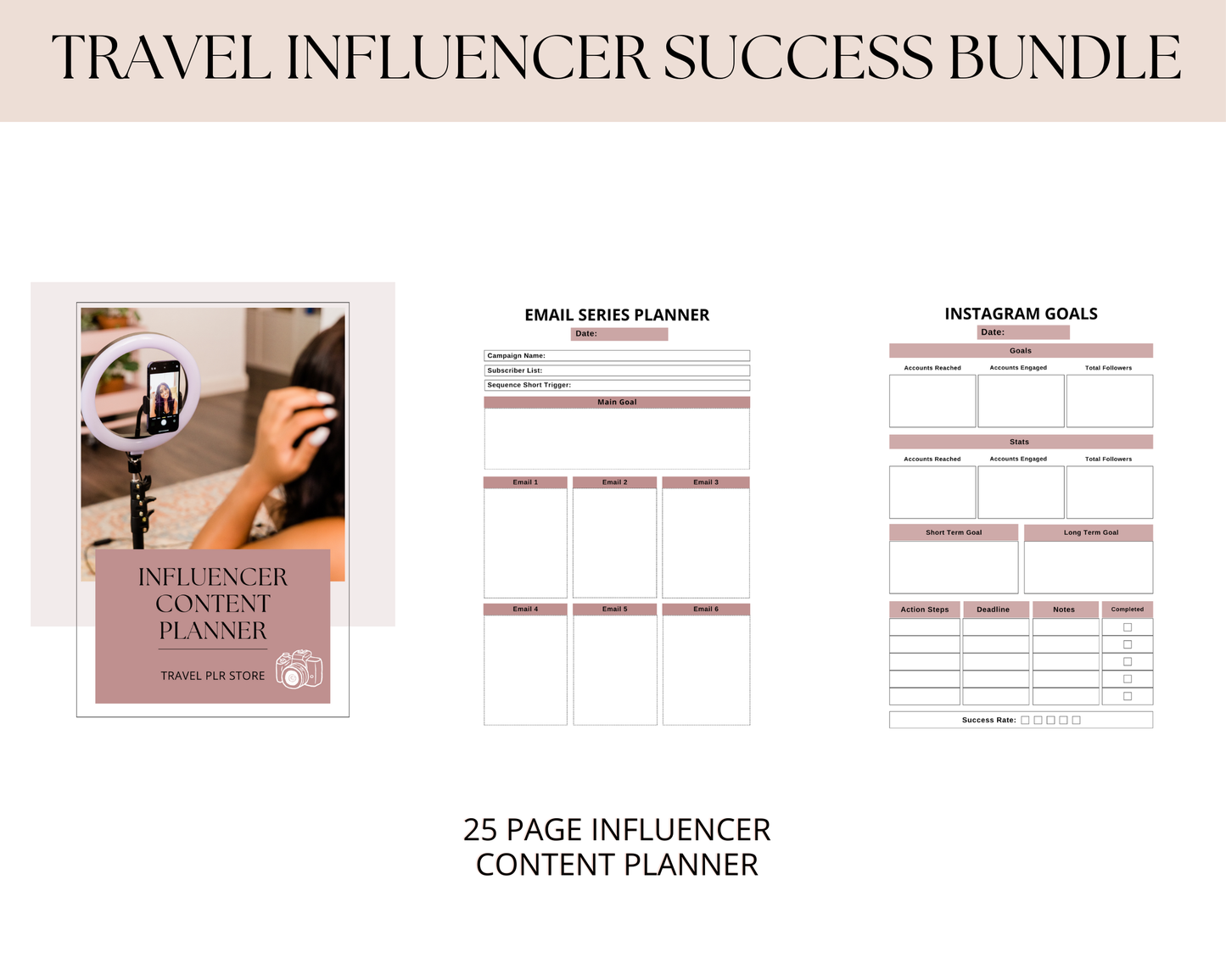 Travel Influencer Success Bundle